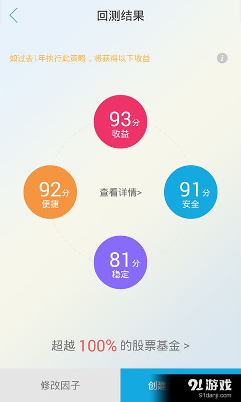 策略炒股通安卓版下載指南 v2.6.0最新手機版在91手游網的安全獲取與信息安全淺析